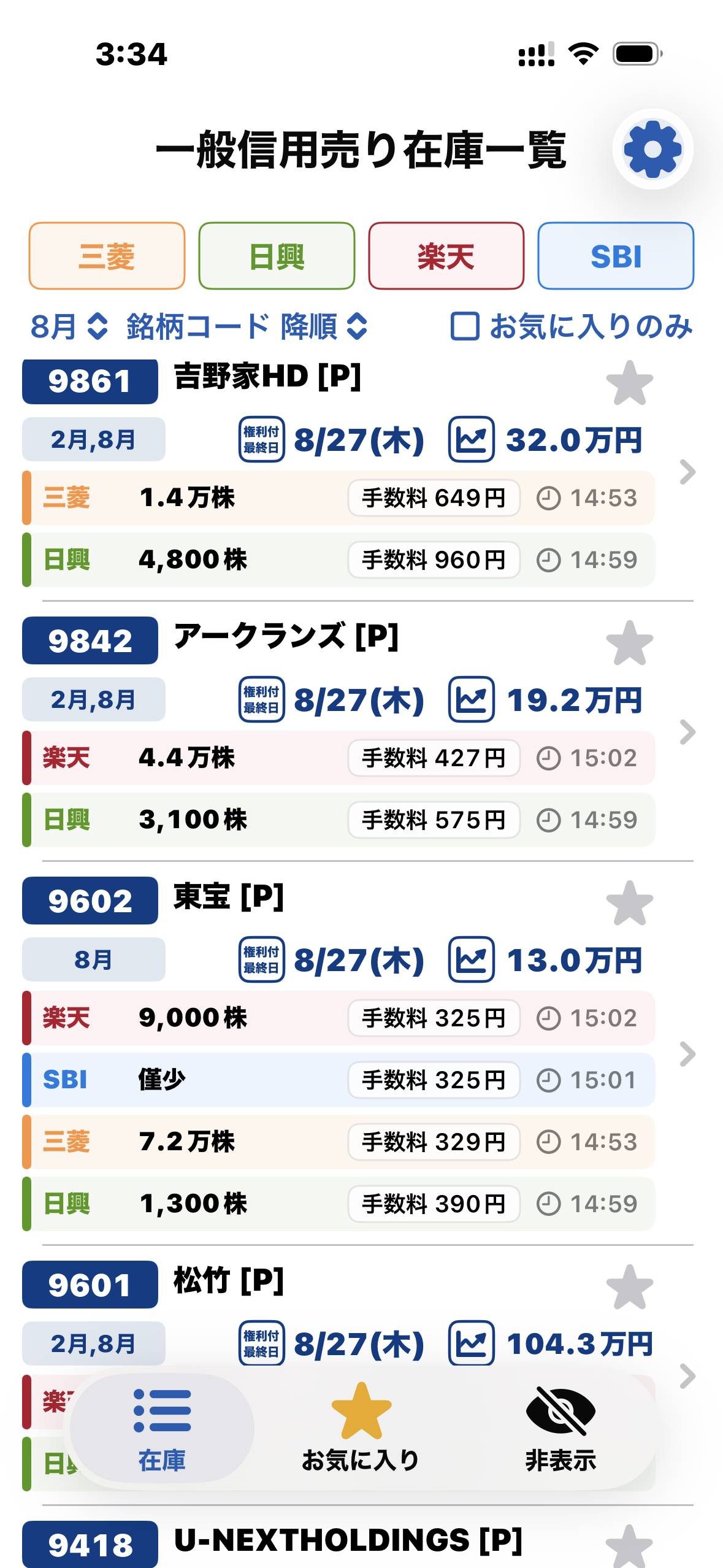 優待在庫ナビの一般信用売り在庫一覧画面